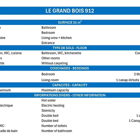 Confortable 2 Pieces Avec Balcon, Animaux Admis, Skis Aux Pieds - Fr-1-182a-9 كورشوفيل