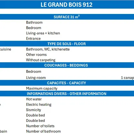 Appartamento Confortable 2 Pièces, 4 Pers, Skis Aux Pieds, Animaux Bienvenus - Fr-1-182a-9